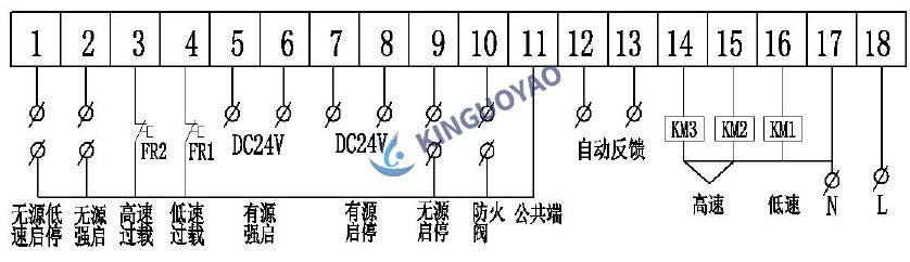 GYXF230-1SF-B接線(xiàn)原理.jpg
